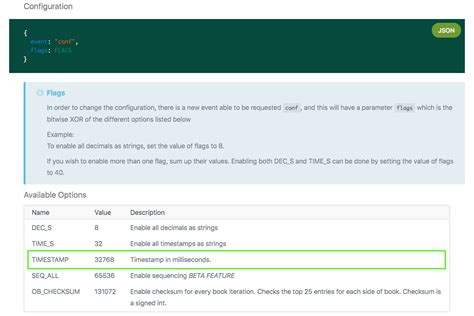 Image result for Bitfinex WebSocket