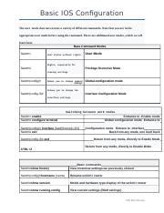 Basic iOS Configuration 的图像结果