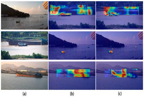 CSD-YOLO: A Ship Detection Algorithm Based on a Deformable Large Kernel ...