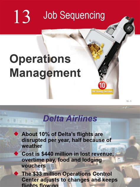 Job Sequencing Python Code Explanation 的图像结果