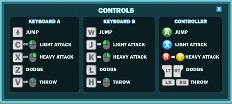 Image result for Brawlhalla Keyboard vs Controller