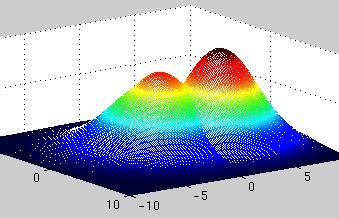 Image result for Probability Gate ECE