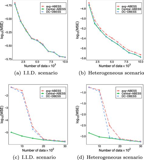 Image result for Error Bound Formulas