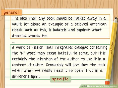 Write a Composition 的图像结果