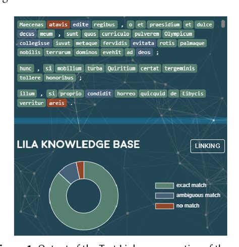 Rezultat imagine pentru Latin Tutorial for Beginners
