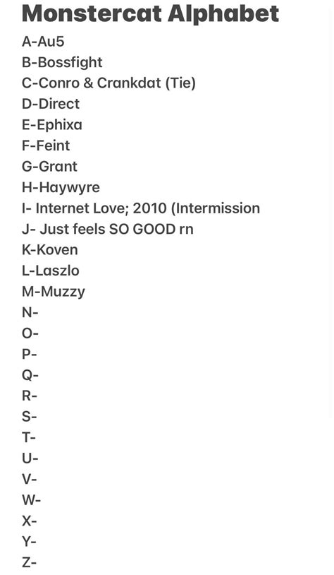 M stands for Muzzy… N stands for? : r/Monstercat