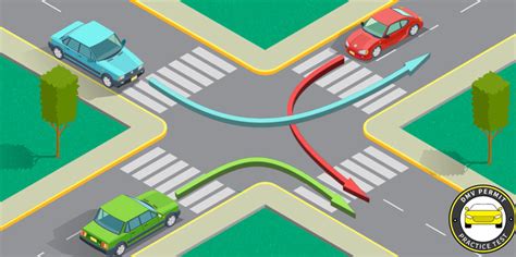 Ovo moraju znati baš svi s vozačkom dozvolom: Tko ima prednost na ovom ...