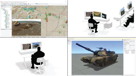 Image result for Virtual Forces