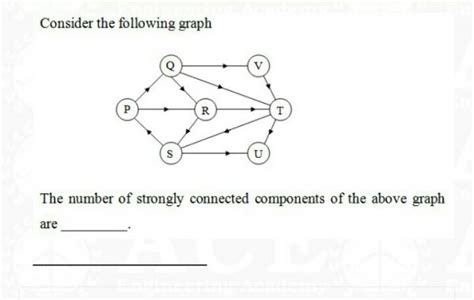 Algorithms: Ace test series