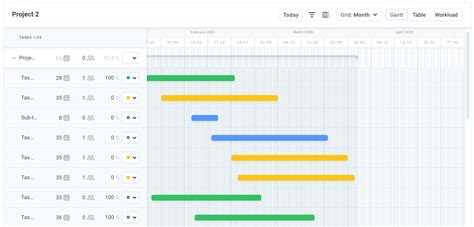 Image result for Command and Control Project Delivery