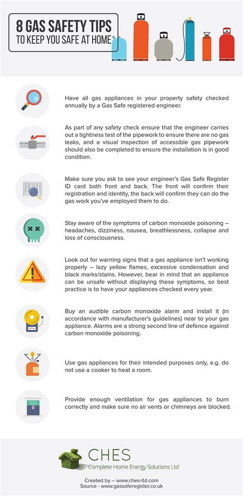 Image result for Gas Cooktop Safety Tips