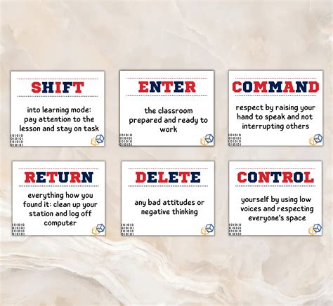 Buy Classroom Poster Set of 6 Classroom Decor INSTANT DOWNLOAD Online ...