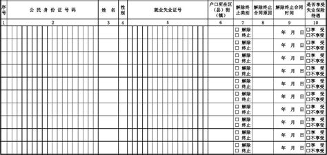 上海企业职工退工和停止缴费登记线上操作指南 - 上海慢慢看