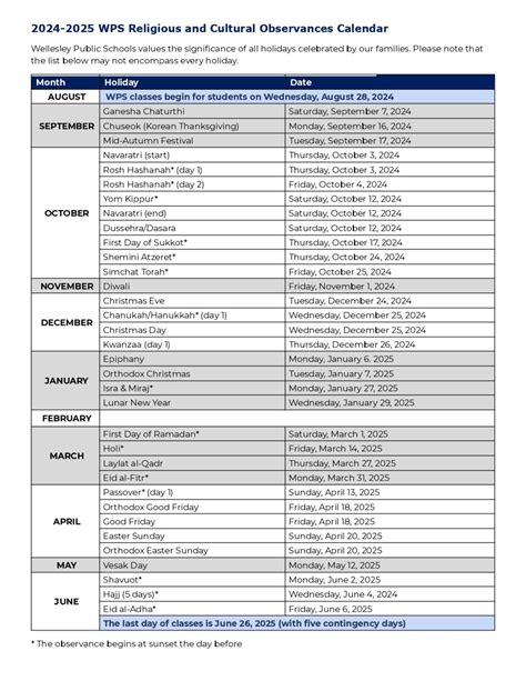 Wellesley Public Schools Calendar 2025-2026 [Academic Year]