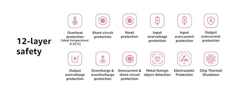 Buy Xiaomi Pocket 10000 mAh Power Bank with Built-in Cable, Blue, P15ZM ...