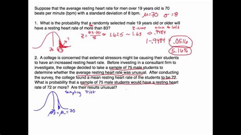 Central limit theorem Examples 的图像结果