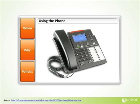 eLearning Interaction Types 的图像结果