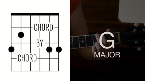 Learn 8 Ways to Play G Major | Chord by Chord | Acoustic Guitar