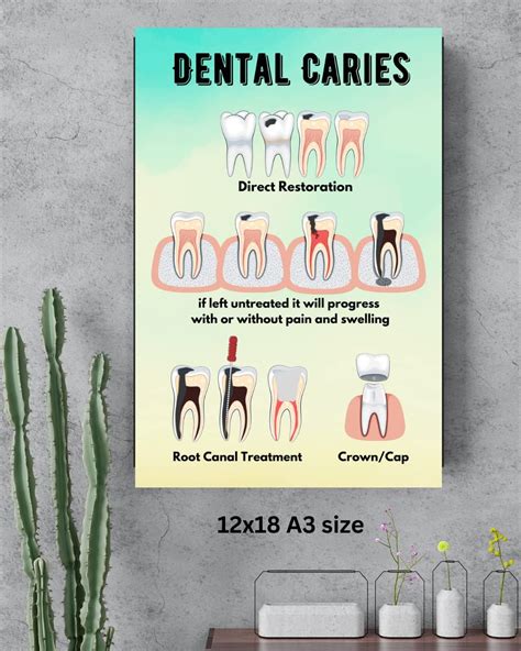 Allen Turtle Dentist Dental Care Teeth Poster For Clinic Hospital Paper ...