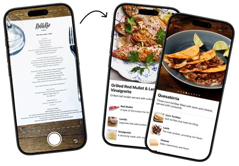 Image result for Server Explaining Menu