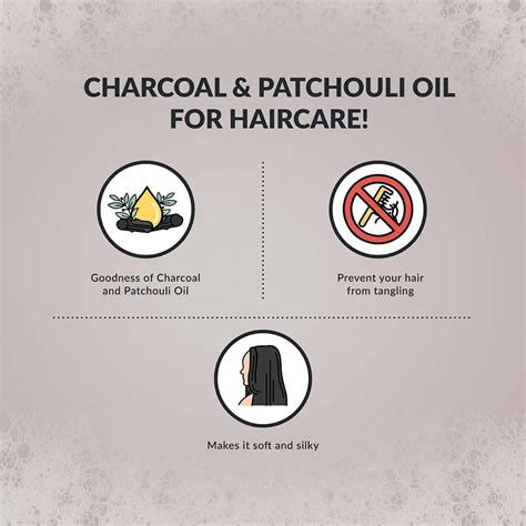 Buy Anti Frizz Shampoo With Charcoal & Patchouli Oil Online