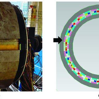 Image result for Generate C