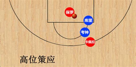 篮球争球如何站位图解-图库-五毛网