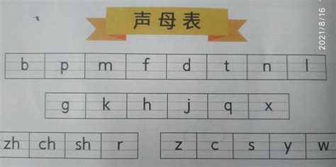 声母表-23个汉语拼音声母表