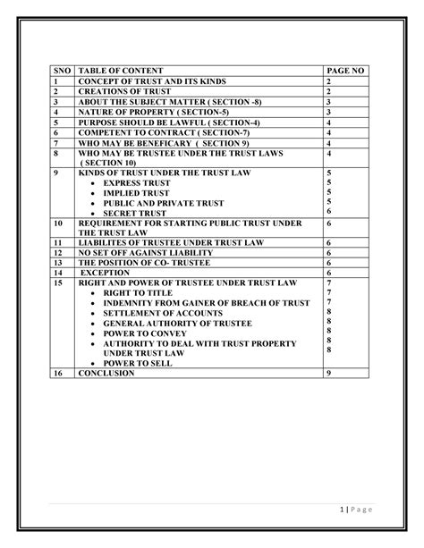 Table OF Content - 1 | P a g e SNO TABLE OF CONTENT PAGE NO 1 CONCEPT ...