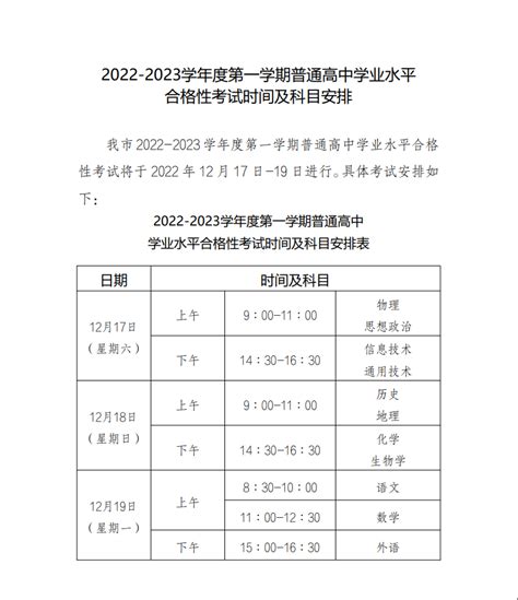 2022重庆12月学考成绩查询网站入口-重庆第一次合格考成绩查询时间