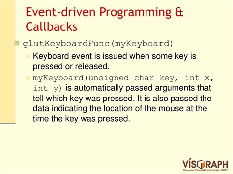 Image result for OpenGL Use For