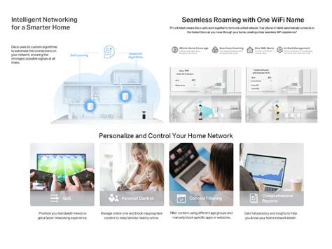 TP-Link Deco X10(2-pack) AI Driven Whole Home Mesh Wi-Fi 6 Mesh Router ...