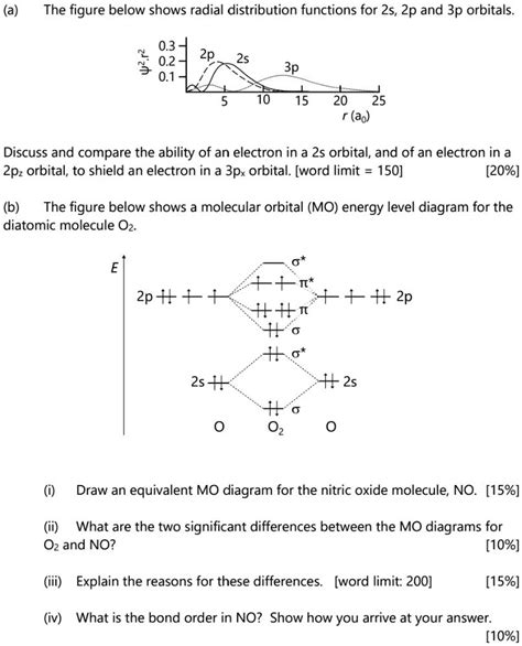Image result for Radial Distribution Function 2P