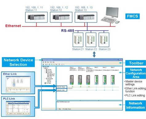 Products - PLC - Programmable Logic Controllers - Delta Electronics India