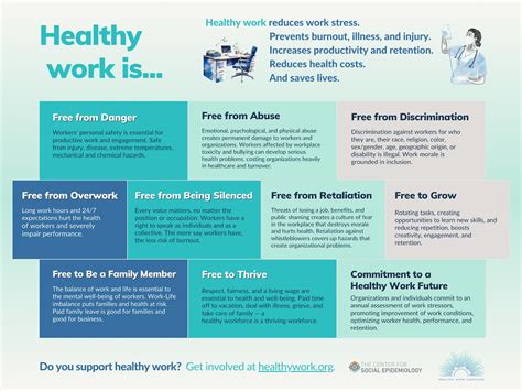 Healthy Work | Healthy Work Campaign