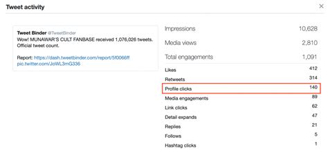 Twitter Profile Viewer 的图像结果