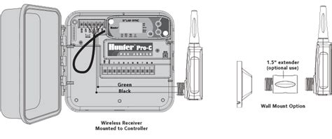 Image result for Hunter Solar Sync Module Manual