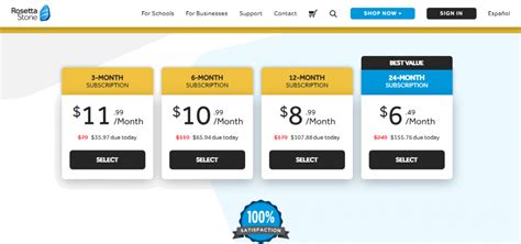 Image result for Learning Spanish Programs