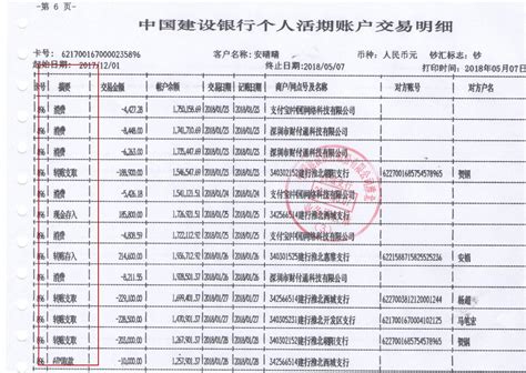 江苏泰州官员被举报公款吃喝玩乐 账单含安全套-搜狐新闻