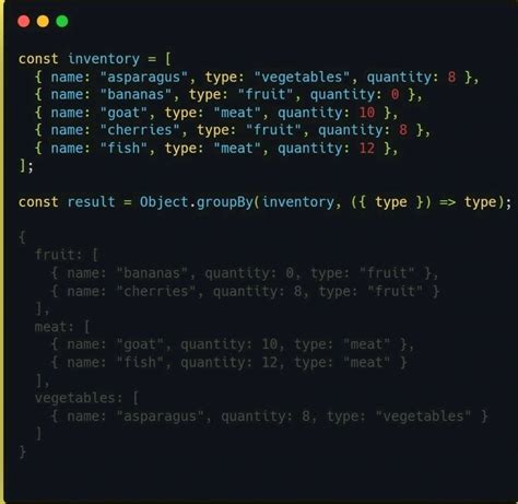 Image result for Coding with Ania JavaScript