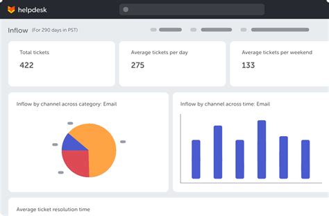 Happy Store Software 的图像结果