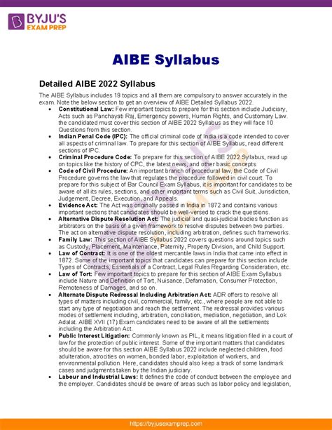 Aibe syllabus 20 - AIBE Syllabus Detailed AIBE 2022 Syllabus The AIBE ...