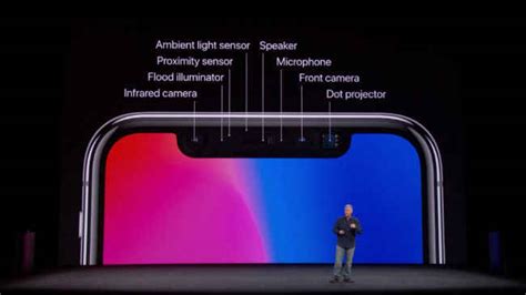 Apple's 2018 iPhones might get TrueDepth cameras and Face ID depending ...