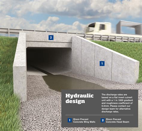 Precast Concrete Box Culverts Sizes Box Culvert | Concrete Specialists
