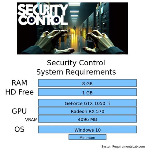 Image result for Control System Requirements