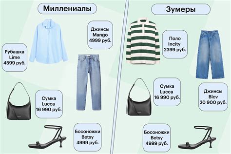 Как отличить миллениала от зумера по одежде: варианты образов, цены ...