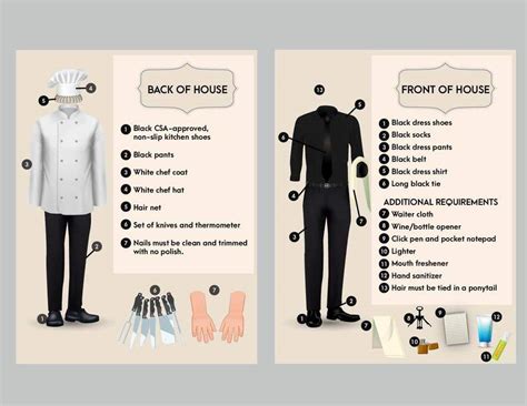 Graphic Design of Uniform Requirements | Freelancer