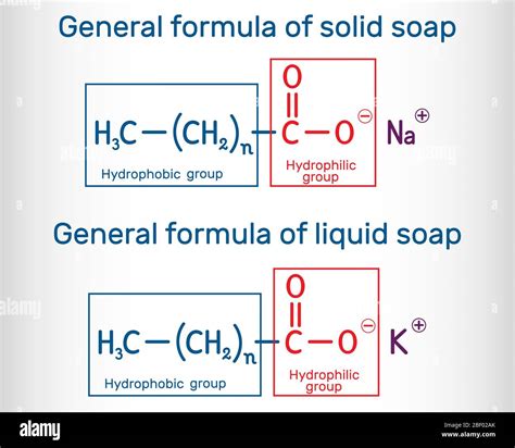Soap Water Chemical Formula at Debra Baughman blog