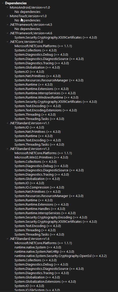 Libreria System.Net HTTP 的图像结果