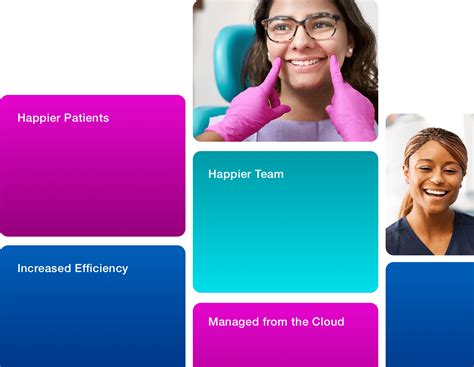 Oryx Dental Ranks Among Top 100 Fastest-Growing Software Companies in ...